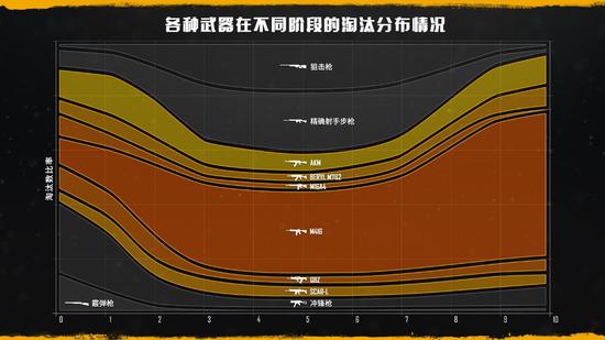 中国电竞用户规模突破5亿 半年收入超700亿引关注
