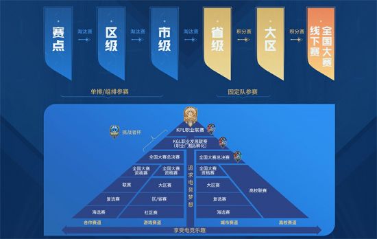 Tim Willits回应质疑：生成式AI并未损害Saber声誉